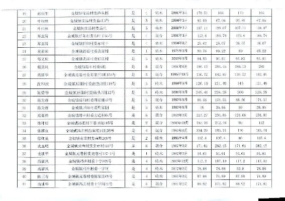 2024今晚澳门开特马,安全解析方案_资源版XYC409.83