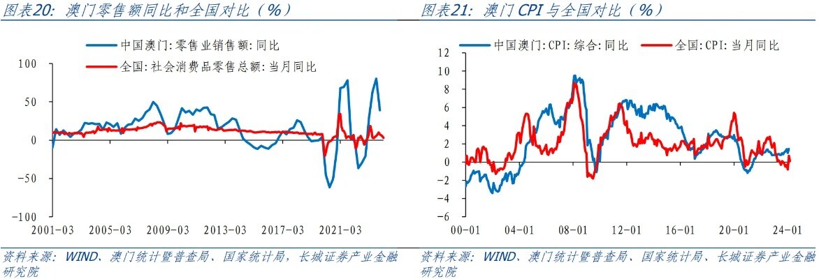 澳门内部最精准免费资料,数据资料解释落实_简易版WRX212.18