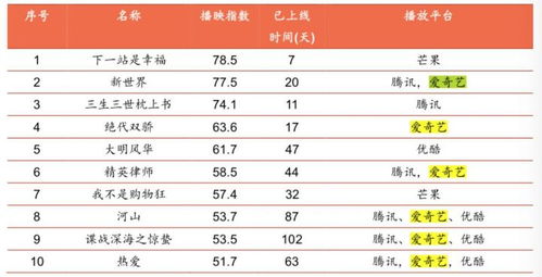 2024年香港资料免费大全,综合评判标准_掌中版BNV135.35