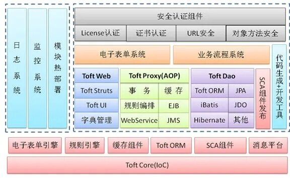 新澳门天天开奖资料大全,安全解析方案_工具版DVN191.98