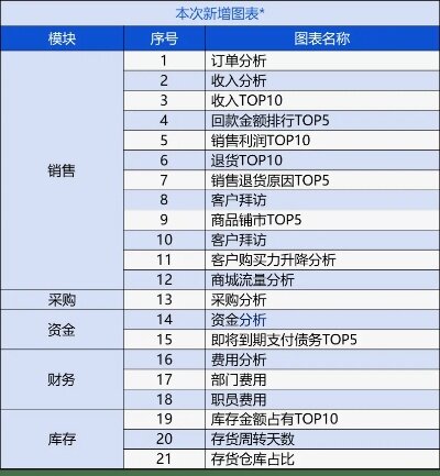 免费管家婆7777788888深度解读：企业版GRK223.91研究新析