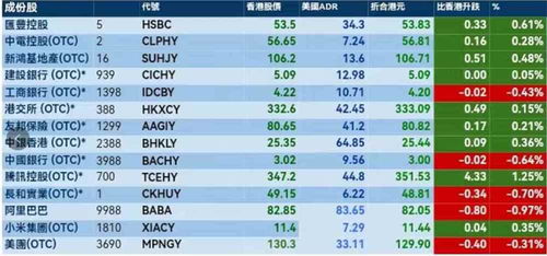 2024年香港港六+彩开奖号码,数据资料解释落实_优选版FXA91.18