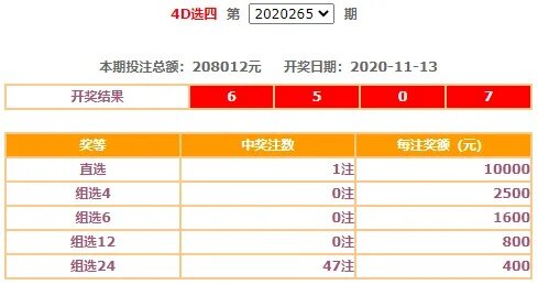 回眸最初 第59页