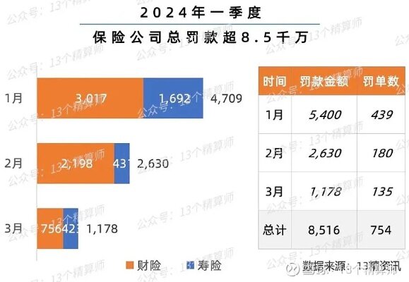 银保监会最新催收通知下的双刃剑效应，深度解析与观点阐述的探讨（附时间戳）