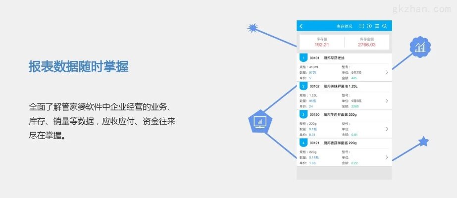 精准管家婆7777788888数据分析解读版YNK510.93