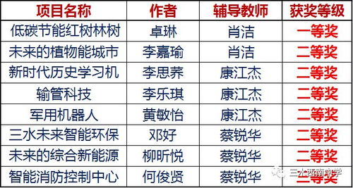 澳门一码一肖一待一中四不像,最佳精选解释_移动版KTQ375.98