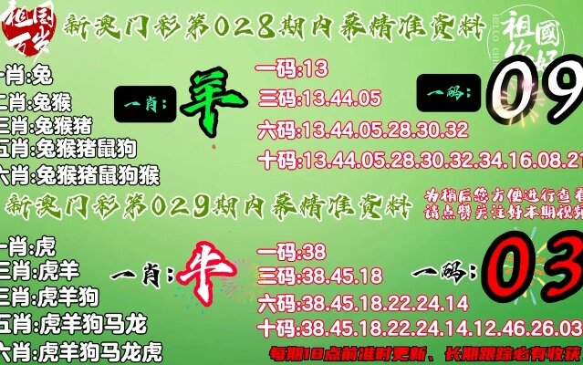 2024版奥马免费生肖资料卡：图库动态解析_DTA172.93精选版