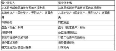 澳门资料大全,正版资料查询,最新正品解答定义_游戏版255.26