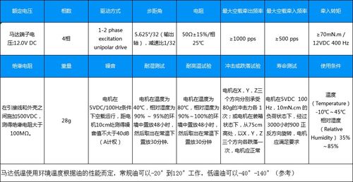 2024新奥尊享版免费资源包：安全评估策略方案 CEL997.36