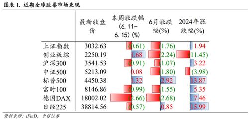 2024澳门今晚开什么生肖,安全设计解析策略_内含版UJI770.04