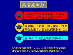 澳门最精准正最精准龙门蚕,综合数据解释说明_网络版YLS550.47