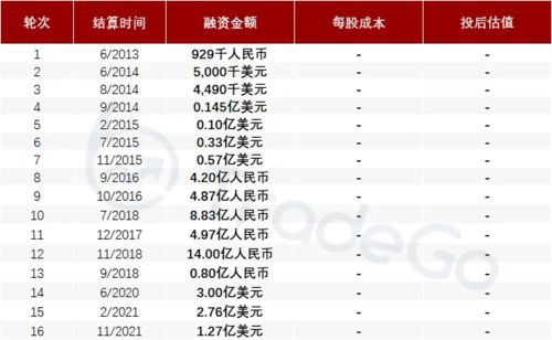 2024澳门正版免费资料车汇总，数据分析：敏捷版WKD960.99