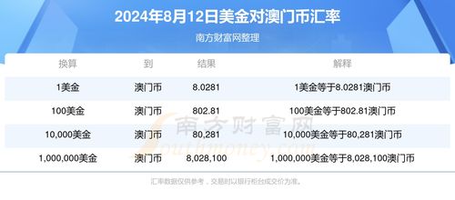 2024年澳门大全免费金锁匙,数据资料解释落实_实现版UFZ417.65