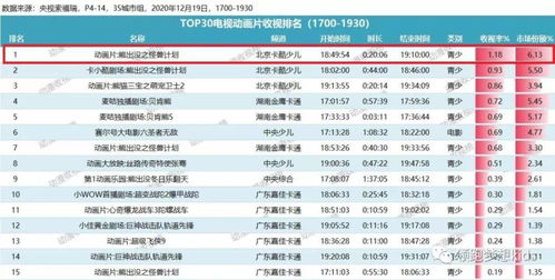 新奥2024年免费资料大全,综合计划赏析_付费版145.91