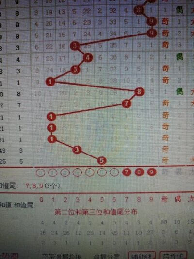 二四六香港资料期期准一,最新研究解析说明_活跃版YUA266.06