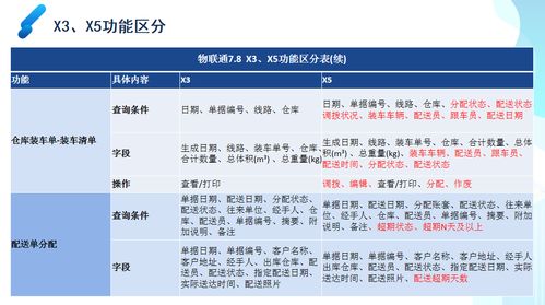 澳门管家婆策略广播版SCG168.03，100%精准安全解读