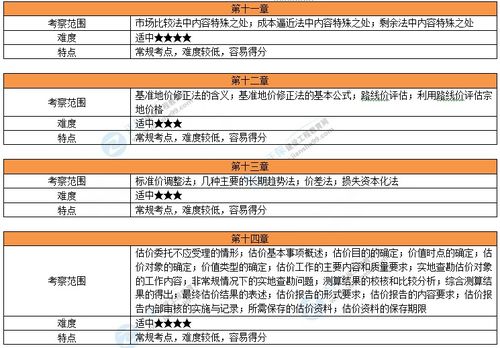 2024新澳天天资料免费大全,安全策略评估方案_交互版KQD76.21