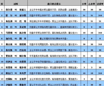 澳门六开奖结果2024开奖今晚,综合判断解析解答_完整版JLS793