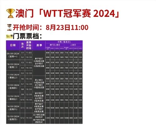 2024澳门今晚特马揭晓：赢家号码预测_音视频版EWG151.64