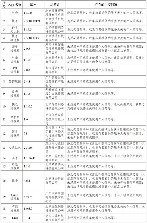 河北保定肺炎最新通报分析与探讨，某某观点视角下的观察与探讨（2024年11月10日）