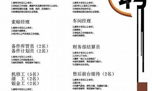 海口汽车行业新篇章，深度解析11月最新4S店招聘信息