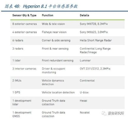 往年11月10日探测器选购指南，初学者与进阶用户如何购买与设置最新款探测器