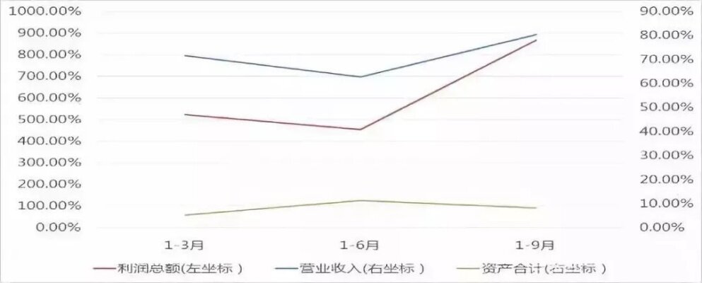 往年11月10日吊车工资概览，特性、体验、竞品对比及目标用户深度分析