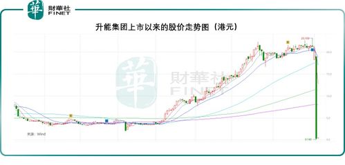 2024年苍南最新房价深度探析与观点阐述