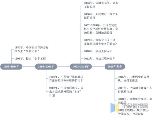 上峰水泥数字化转型揭秘，高科技产品引领行业革新风潮，股吧最新消息汇总