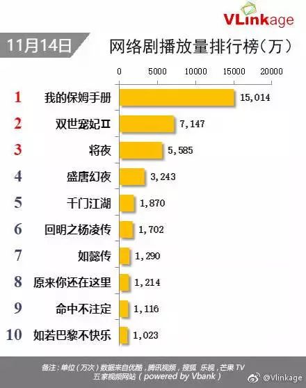 历史上的11月10日追600最新款价格演变概述