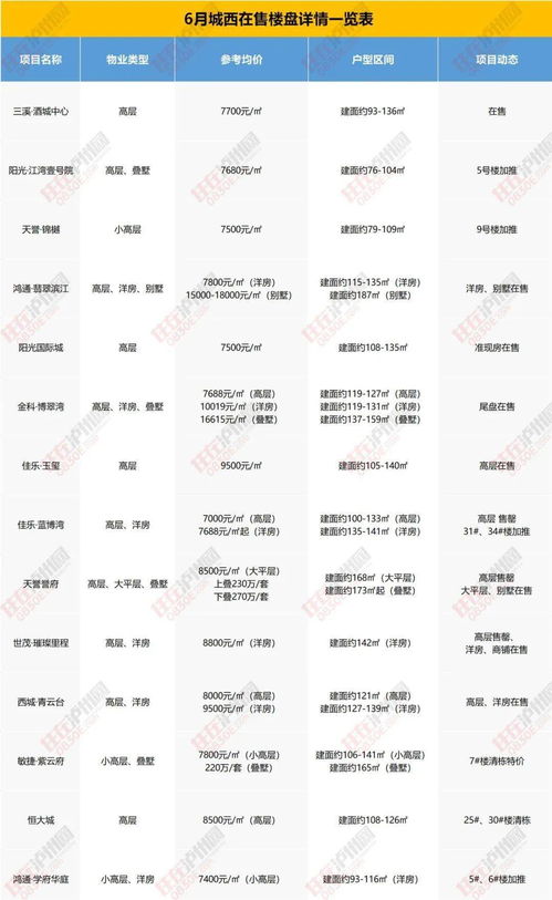 速度与激情的不断提升，最新11月动车新闻汇总