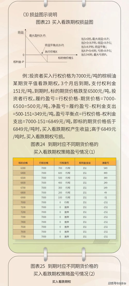 本月顺平最新房价动态，走势、购房指南全解析