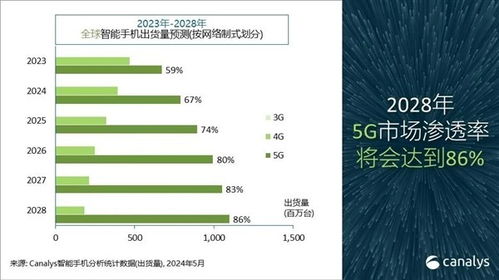 历史上的11月10日，内华达州新篇章开启学习变革之旅，自信成就之源与最新开票率揭秘