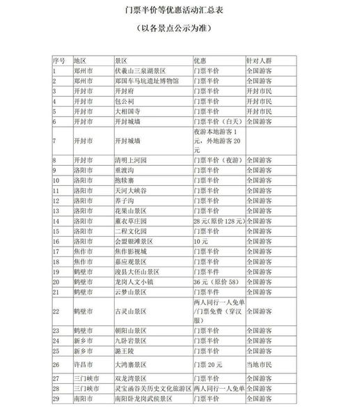 河南九头崖新篇章揭晓，温馨日常与友情闪耀的奇妙一天（最新公告）