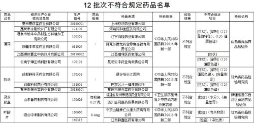 回眸最初 第53页