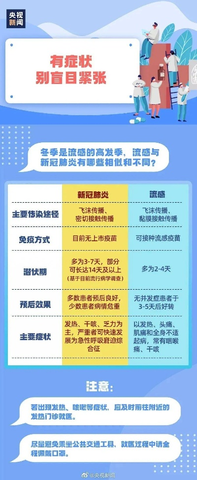 疫情起因最新解析步骤指南，了解、预防与应对的全面指南（本周更新）