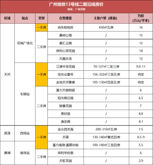 Vlog大学生视角下的历史11月10日独特解读