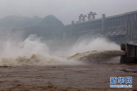 揭秘三峡大坝最新泄洪流量，背景、事件与深远影响（十一月更新）