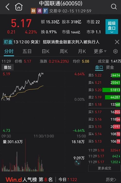 往年11月10日仁和股票最新动态，重磅更新揭示股市行情洞悉！