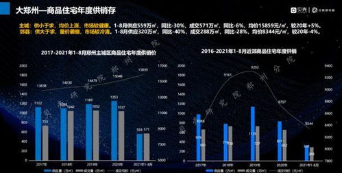 新闻资讯 第430页