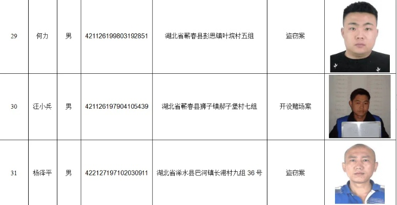 行业标准 第423页