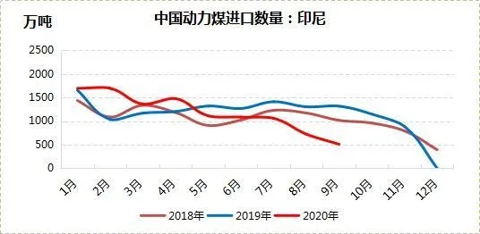 历年11月10日黑马面粉厂的变迁与最新消息