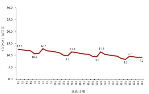 中国最新新冠病毒报告解读及疫情态势与应对策略探讨