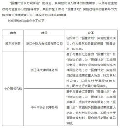 鑫合汇最新动态解析，多方观点下的深度洞察（11月10日）