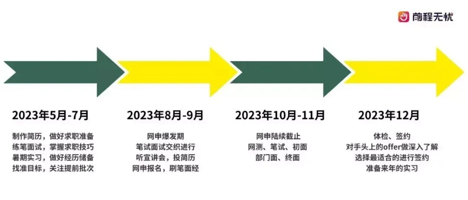 揭秘最新SSR节点，科技里程碑，11月10日更新资讯