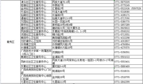 科技创新与智能转型的领航者——鸿海集团最新报道（往年11月10日）