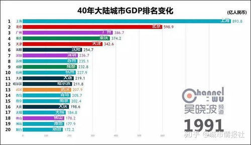 今年最新域名更迭深度解析，背景、事件、影响与时代地位探讨