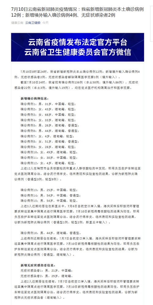 四川最新肺炎确诊病例分析与解读，要点详解，历年数据对比揭示趋势