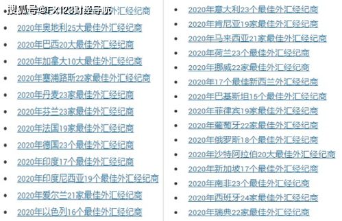 最新外汇法全面评测与介绍，11月10日更新