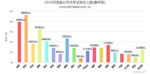 往年11月10日秀水名邸房价回顾，最新房价查询指南与获取策略